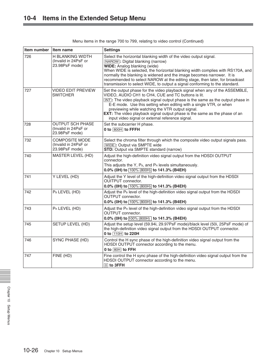 4 items in the extended setup menu | Sony HDW-S2000 User Manual | Page 134 / 158