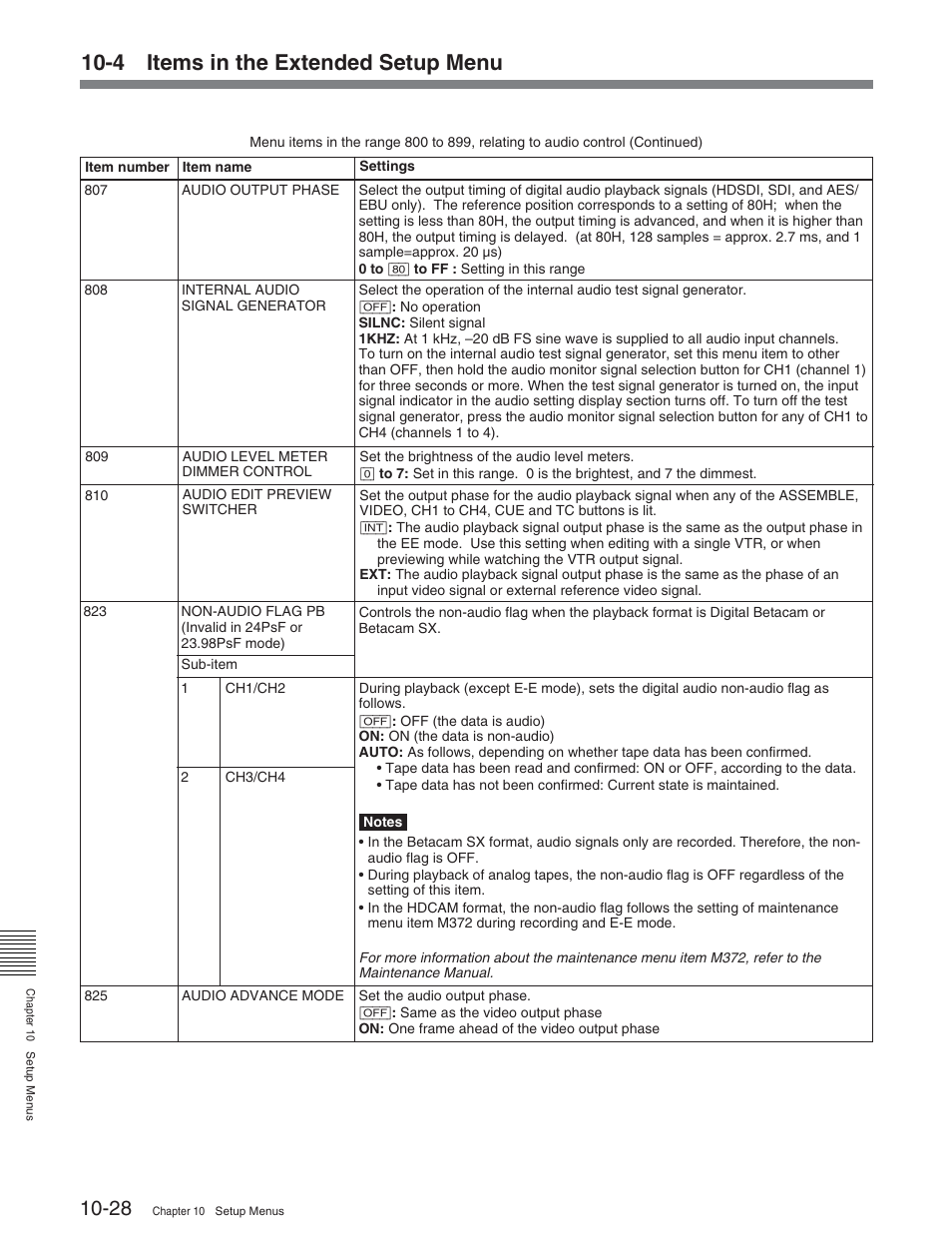 4 items in the extended setup menu | Sony HDW-S2000 User Manual | Page 136 / 158