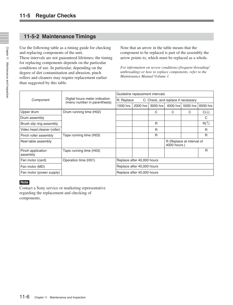 5-2 maintenance timings, 5 regular checks | Sony HDW-S2000 User Manual | Page 146 / 158