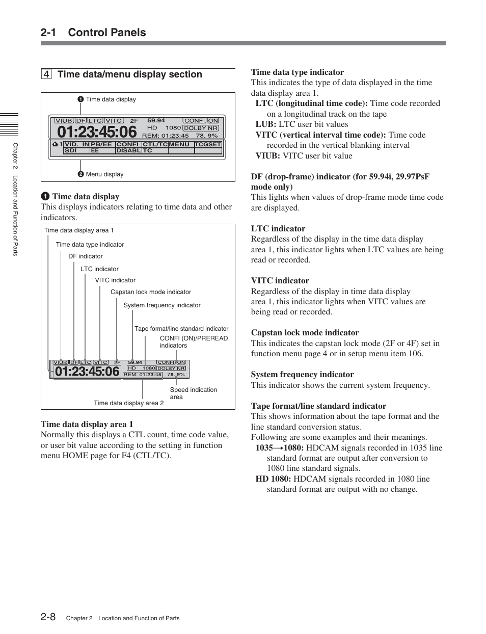 1 control panels | Sony HDW-S2000 User Manual | Page 18 / 158