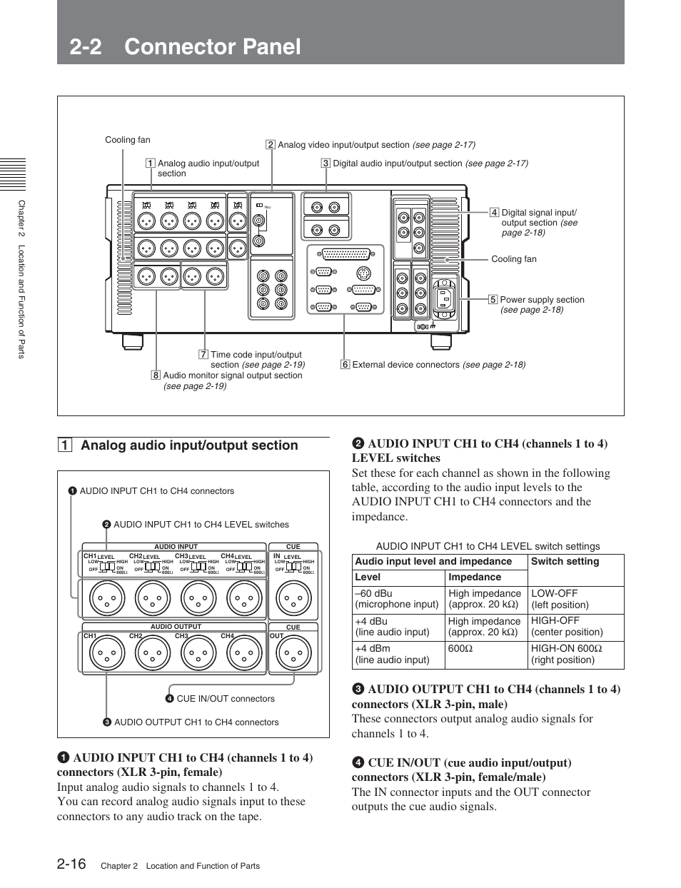 2 connector panel | Sony HDW-S2000 User Manual | Page 26 / 158