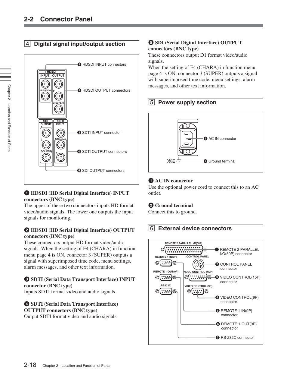 2 connector panel, 6 external device connectors | Sony HDW-S2000 User Manual | Page 28 / 158