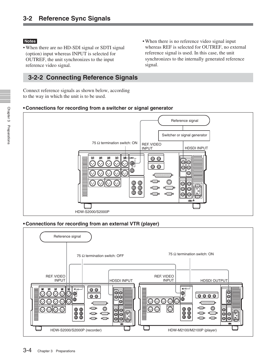 2-2 connecting reference signals, 2 reference sync signals | Sony HDW-S2000 User Manual | Page 34 / 158