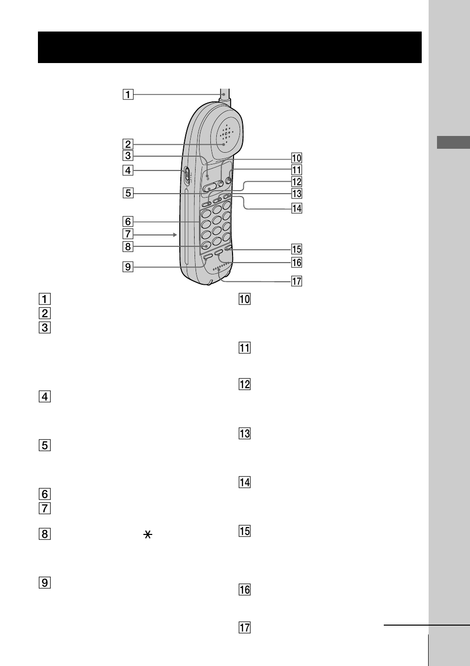 Identificación de las partes, Preparativos | Sony SPP-933 User Manual | Page 51 / 80