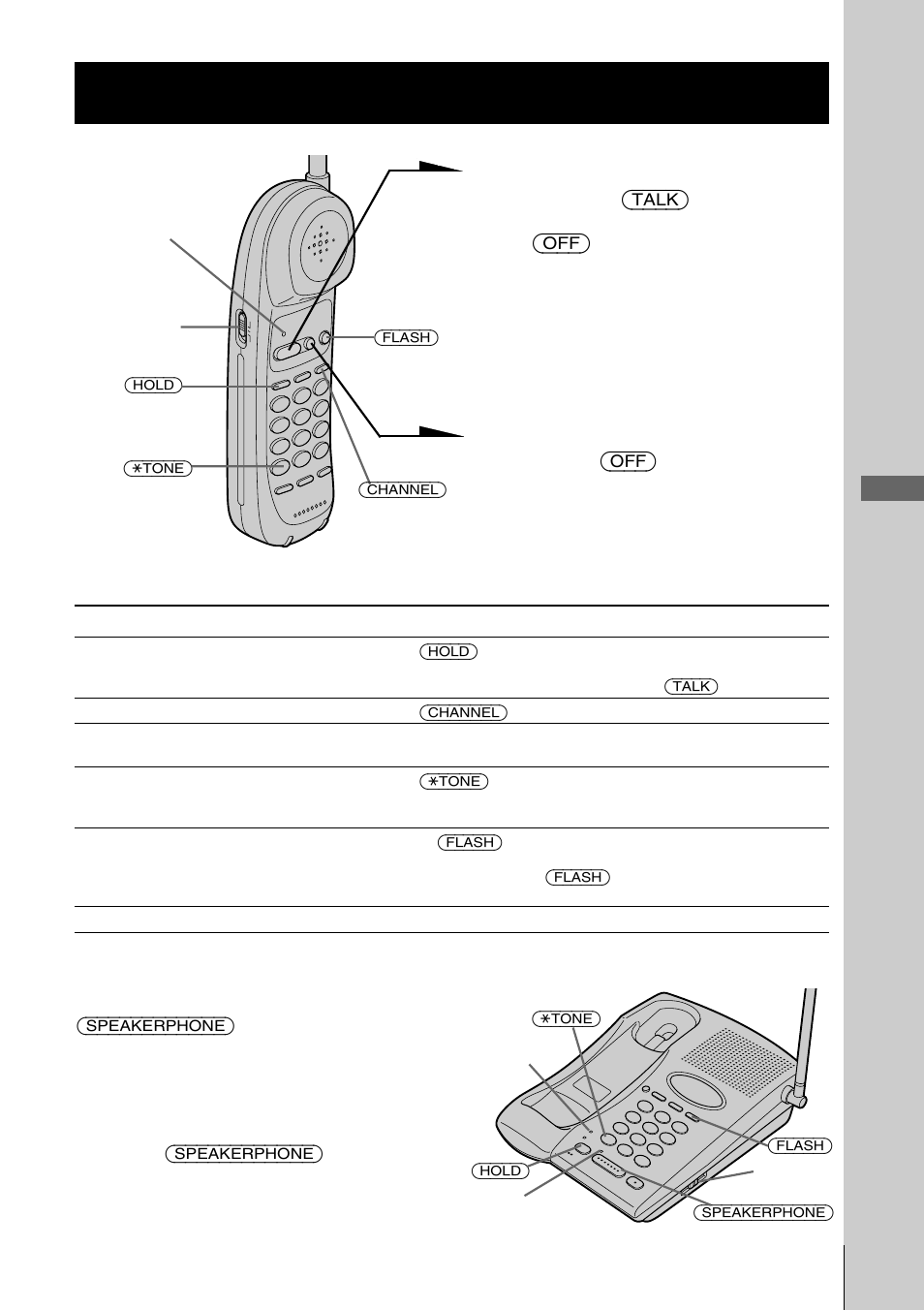 Recepción de llamadas, Operaciones básicas | Sony SPP-933 User Manual | Page 57 / 80