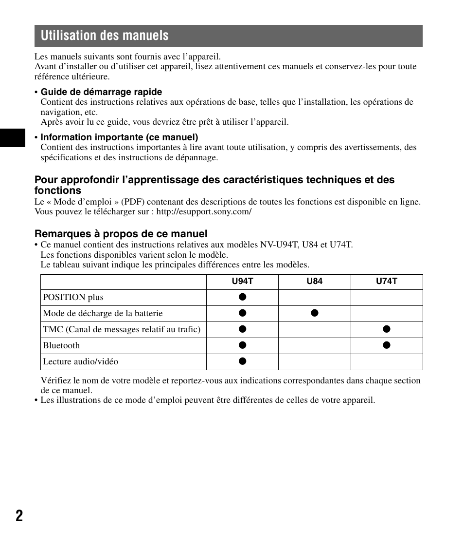 Utilisation des manuels | Sony NV-U84 User Manual | Page 20 / 60