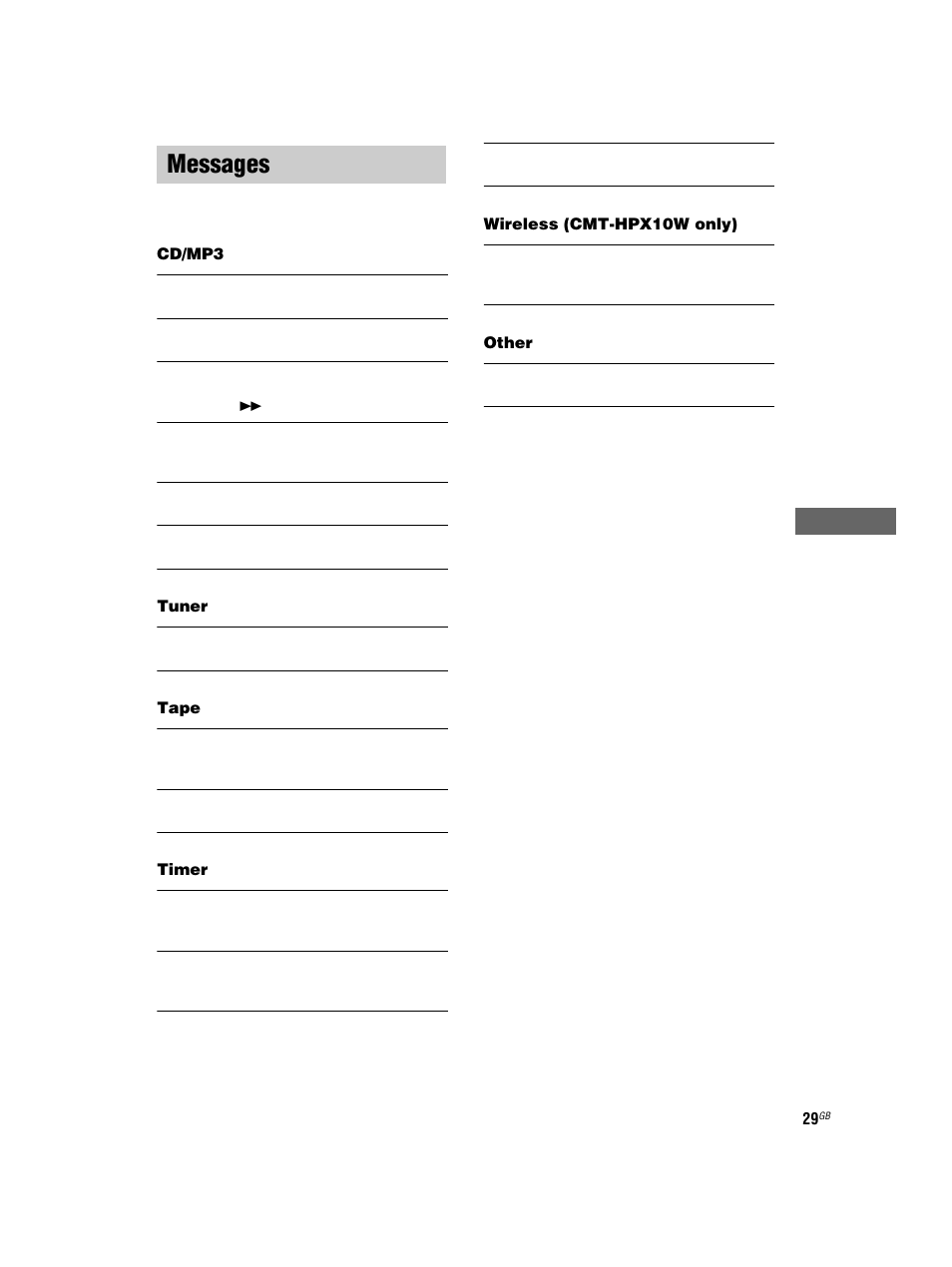 Messages | Sony CMT-HPX7 User Manual | Page 29 / 36