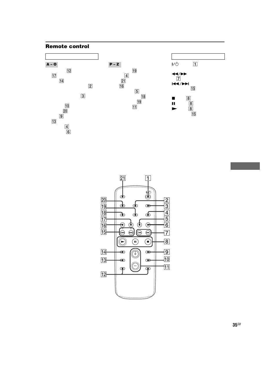 Sony CMT-HPX7 User Manual | Page 35 / 36