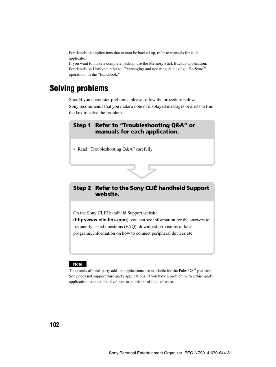 Solving problems | Sony PEG-NZ90 User Manual | Page 102 / 115