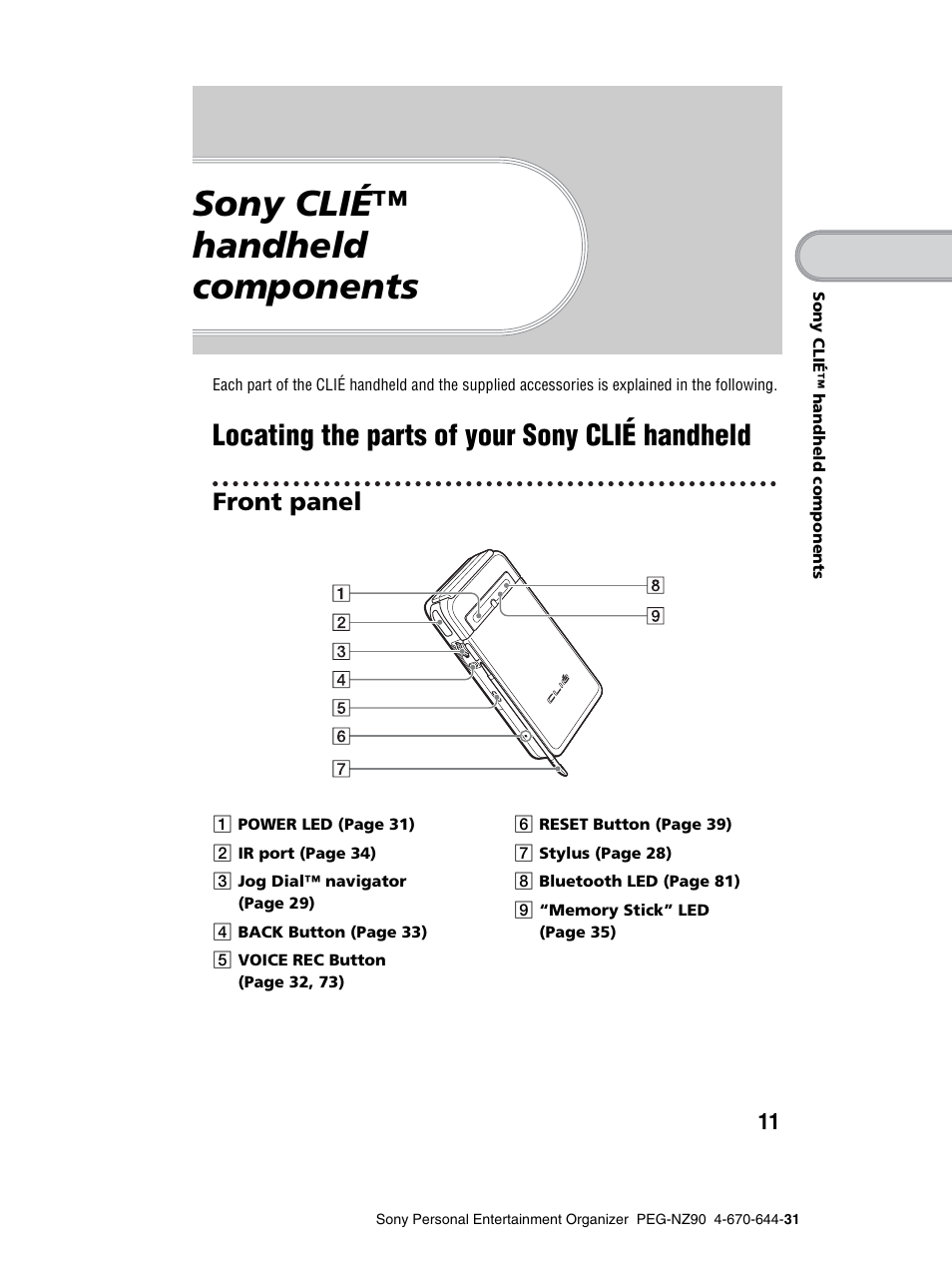 Sony clietm handheld components, Locating the parts of your sony clié handheld, Front panel | Sony clié™ handheld components, Locating the parts of your sony clié, Handheld | Sony PEG-NZ90 User Manual | Page 11 / 115