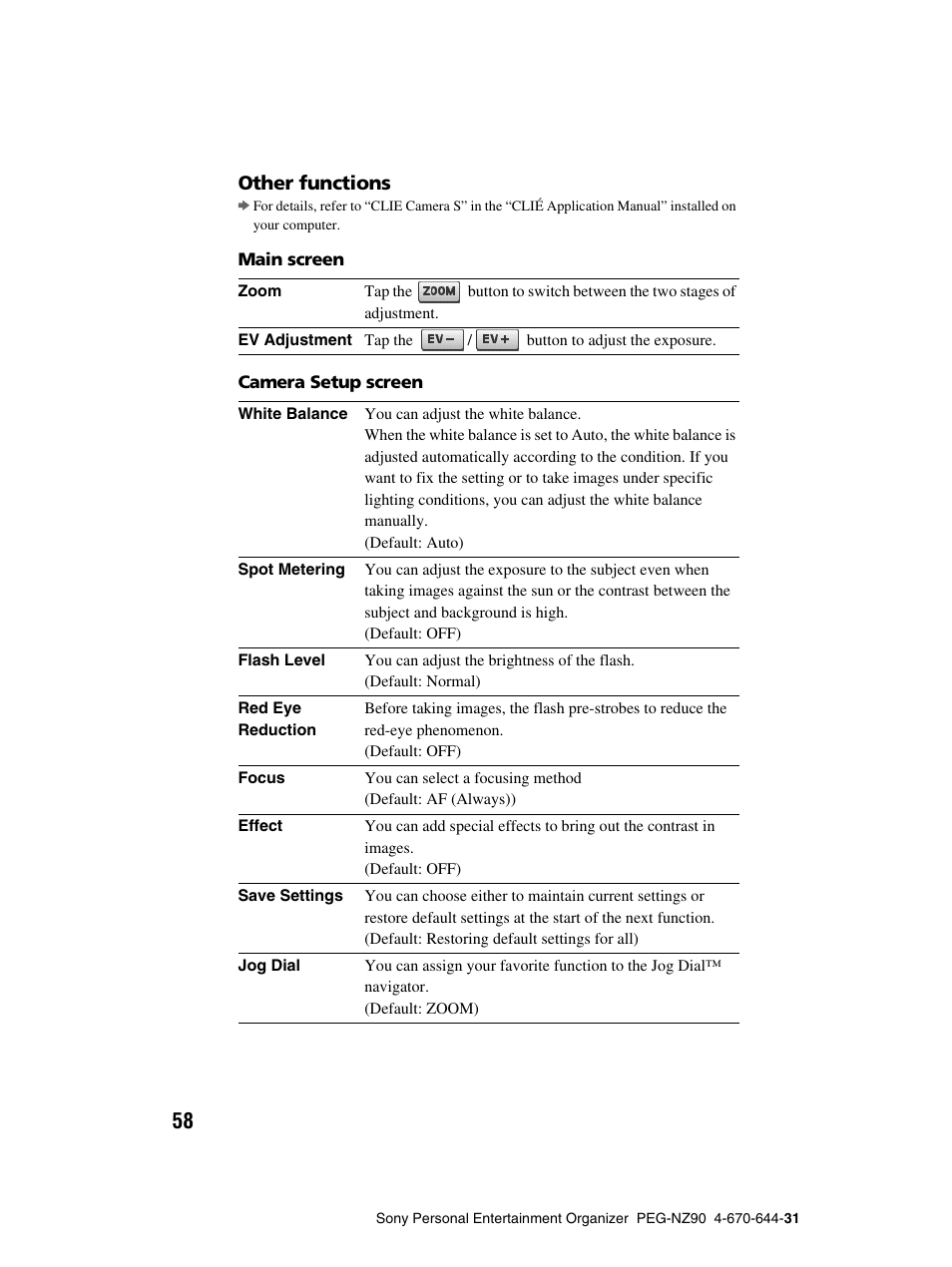 Sony PEG-NZ90 User Manual | Page 58 / 115