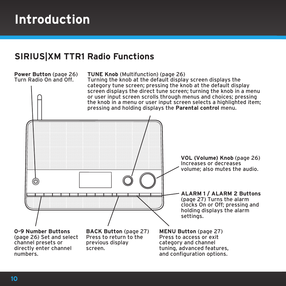 Introduction, Sirius|xm ttr1 radio functions | Sony TTR1 User Manual | Page 10 / 88