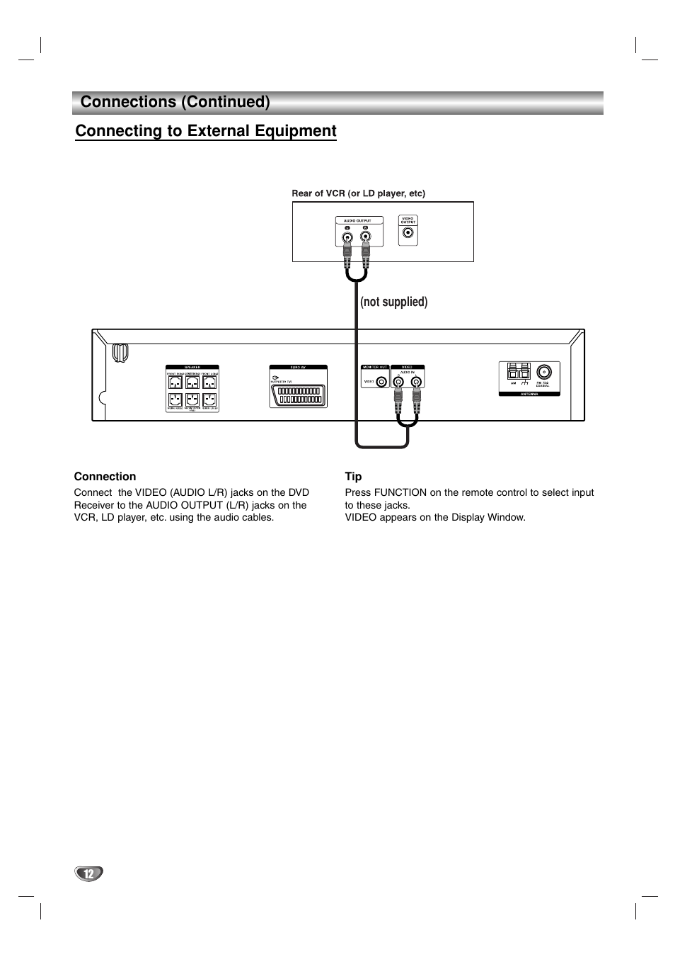 Sony DAV-SB100 User Manual | Page 12 / 40