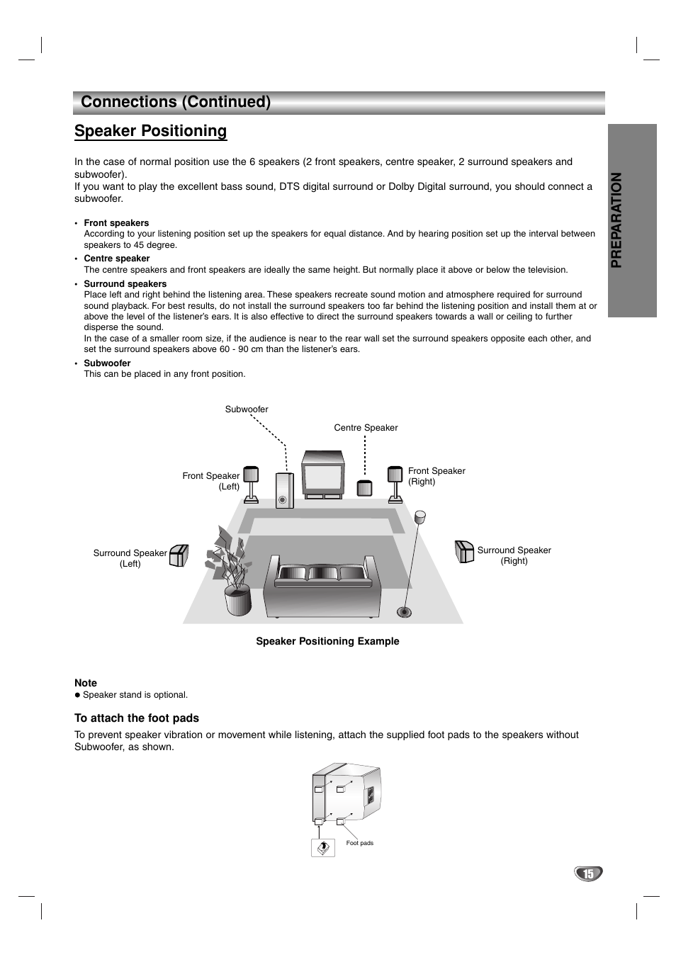 Connections (continued), Speaker positioning, Prep ara tion | Sony DAV-SB100 User Manual | Page 15 / 40