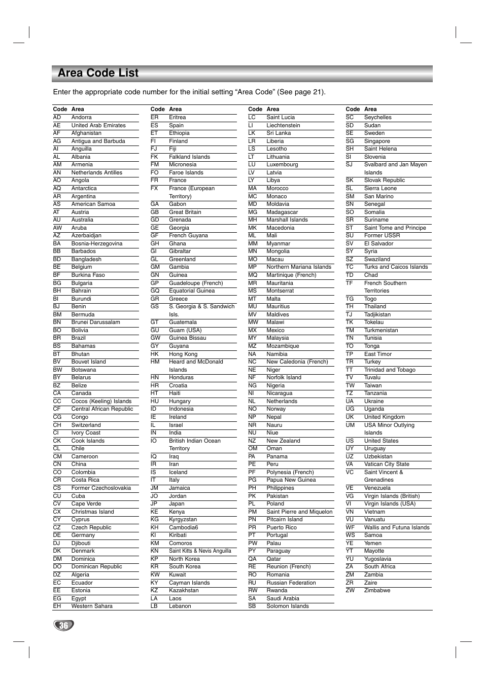 Area code list | Sony DAV-SB100 User Manual | Page 36 / 40