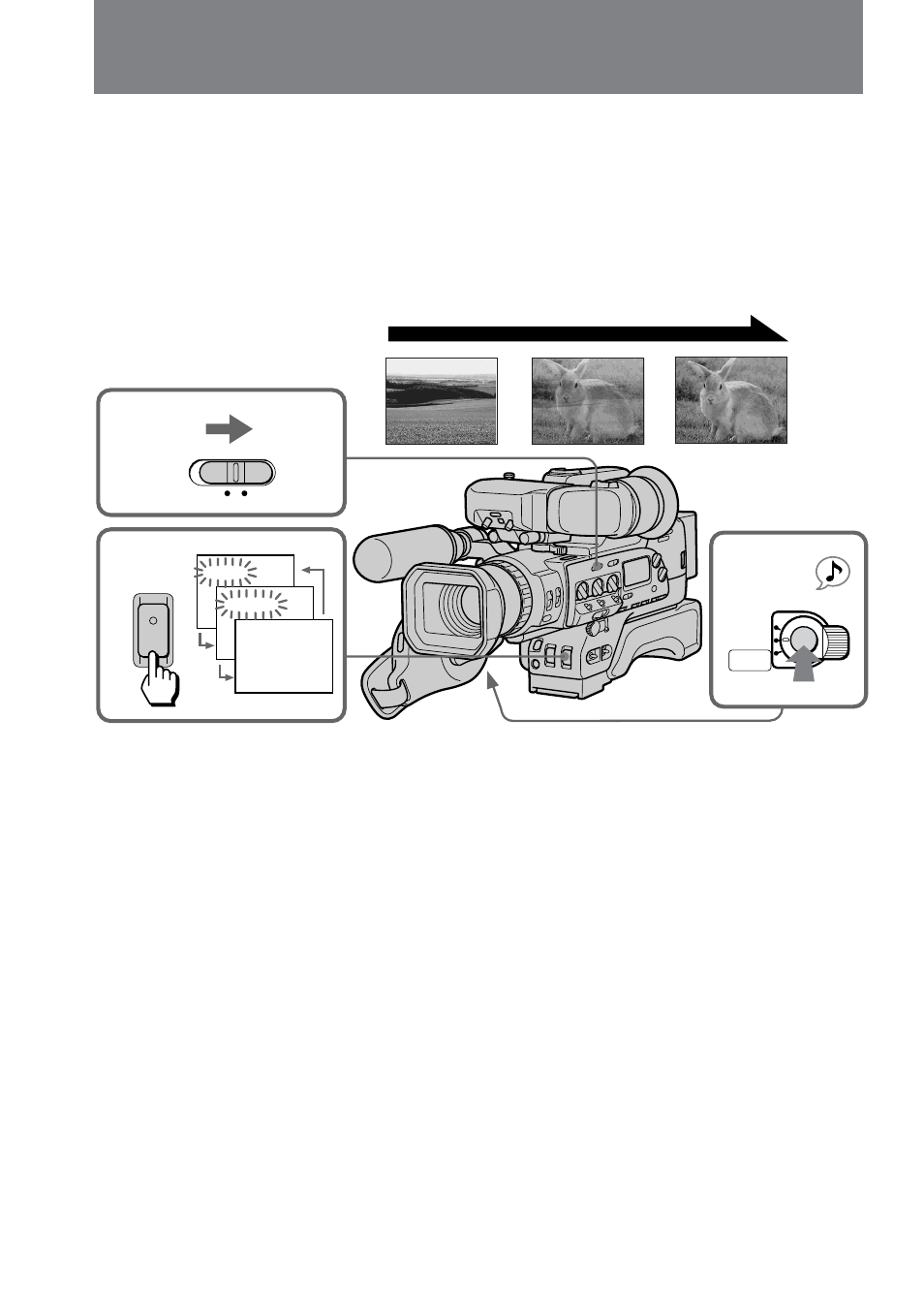 Overlapping two pictures | Sony DCR-VX9000 User Manual | Page 30 / 96