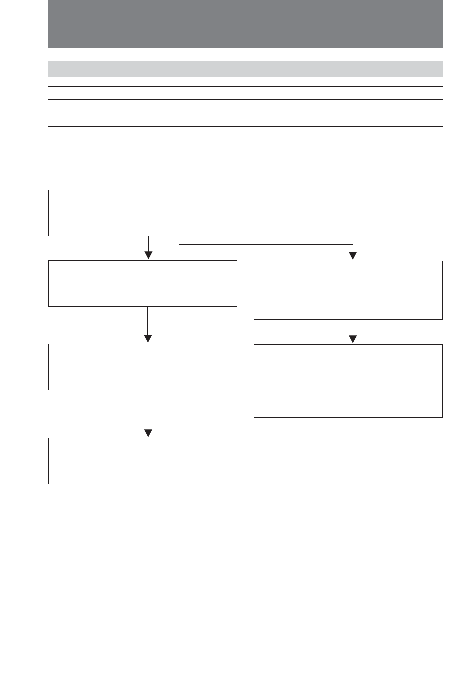 Trouble check | Sony DCR-VX9000 User Manual | Page 80 / 96