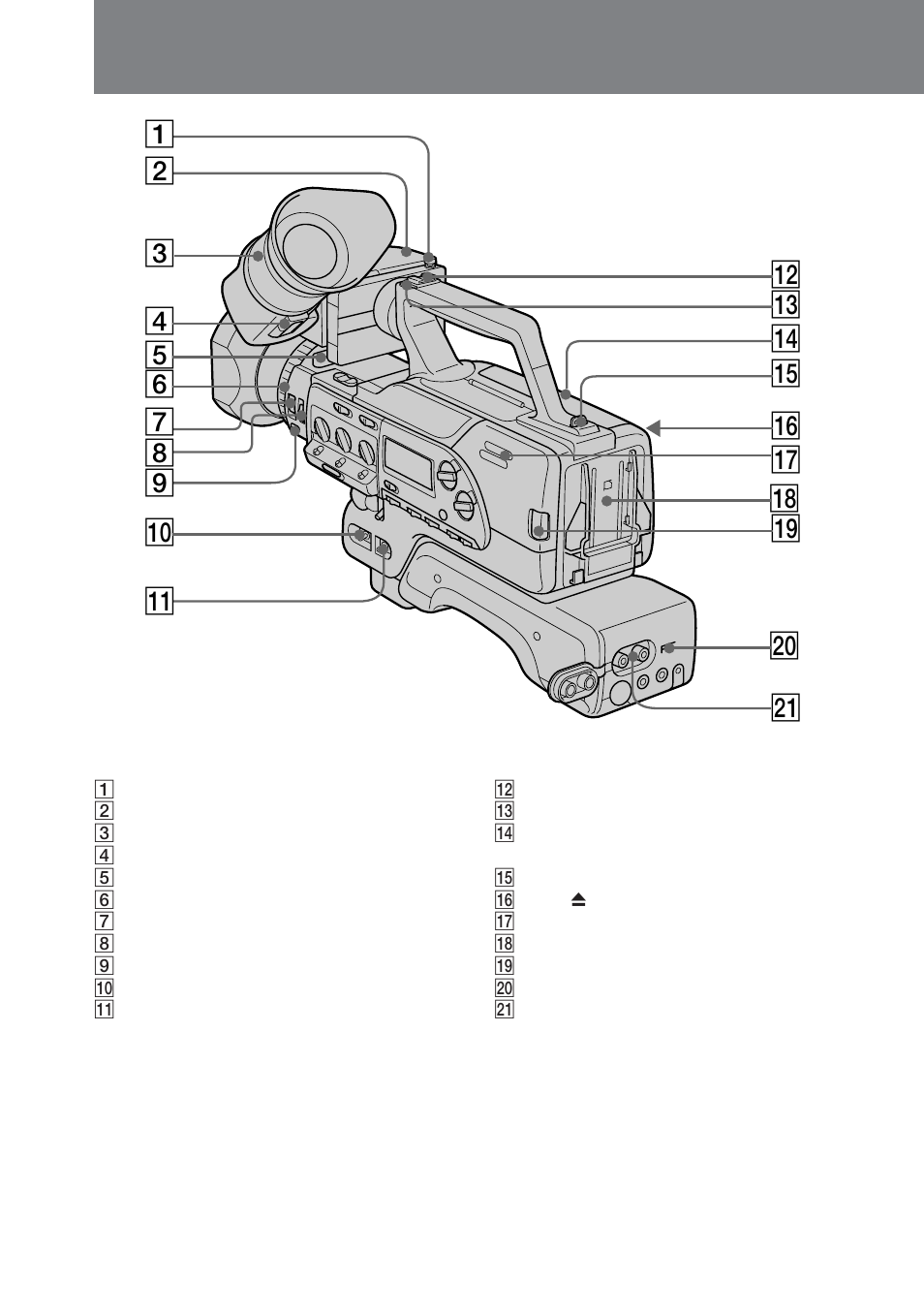 Identifying the parts | Sony DCR-VX9000 User Manual | Page 82 / 96