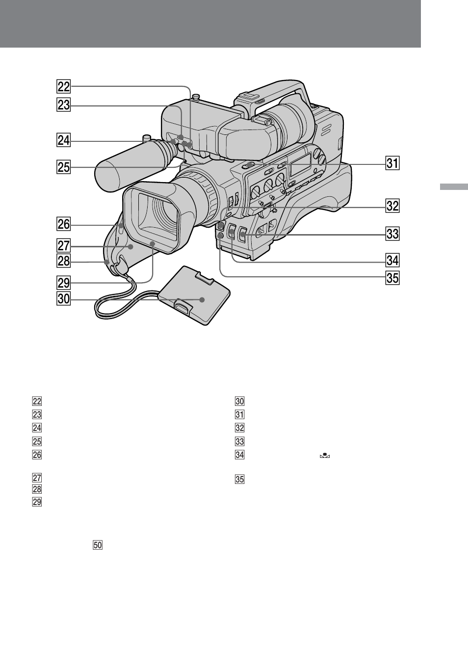 ª @¢ @¶ #¡ #™ #£ #¢ #∞ @• #º | Sony DCR-VX9000 User Manual | Page 83 / 96