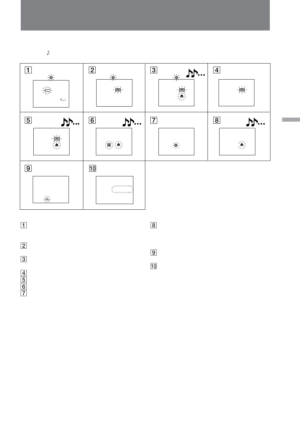 Warning indicators | Sony DCR-VX9000 User Manual | Page 93 / 96