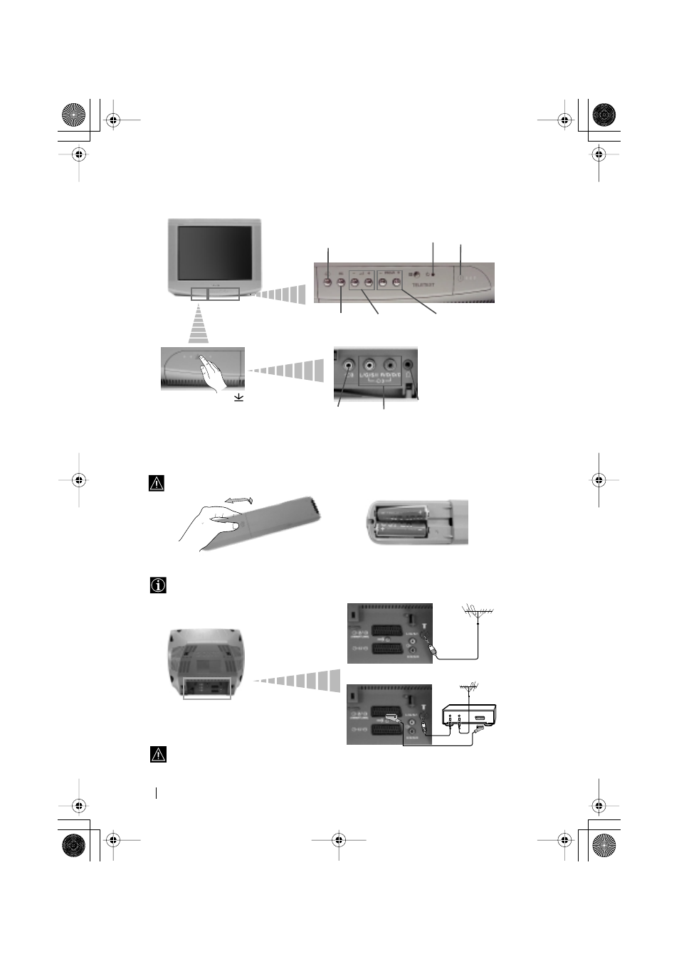 Connecting the aerial and vcr | Sony KV-21LS30B User Manual | Page 6 / 22