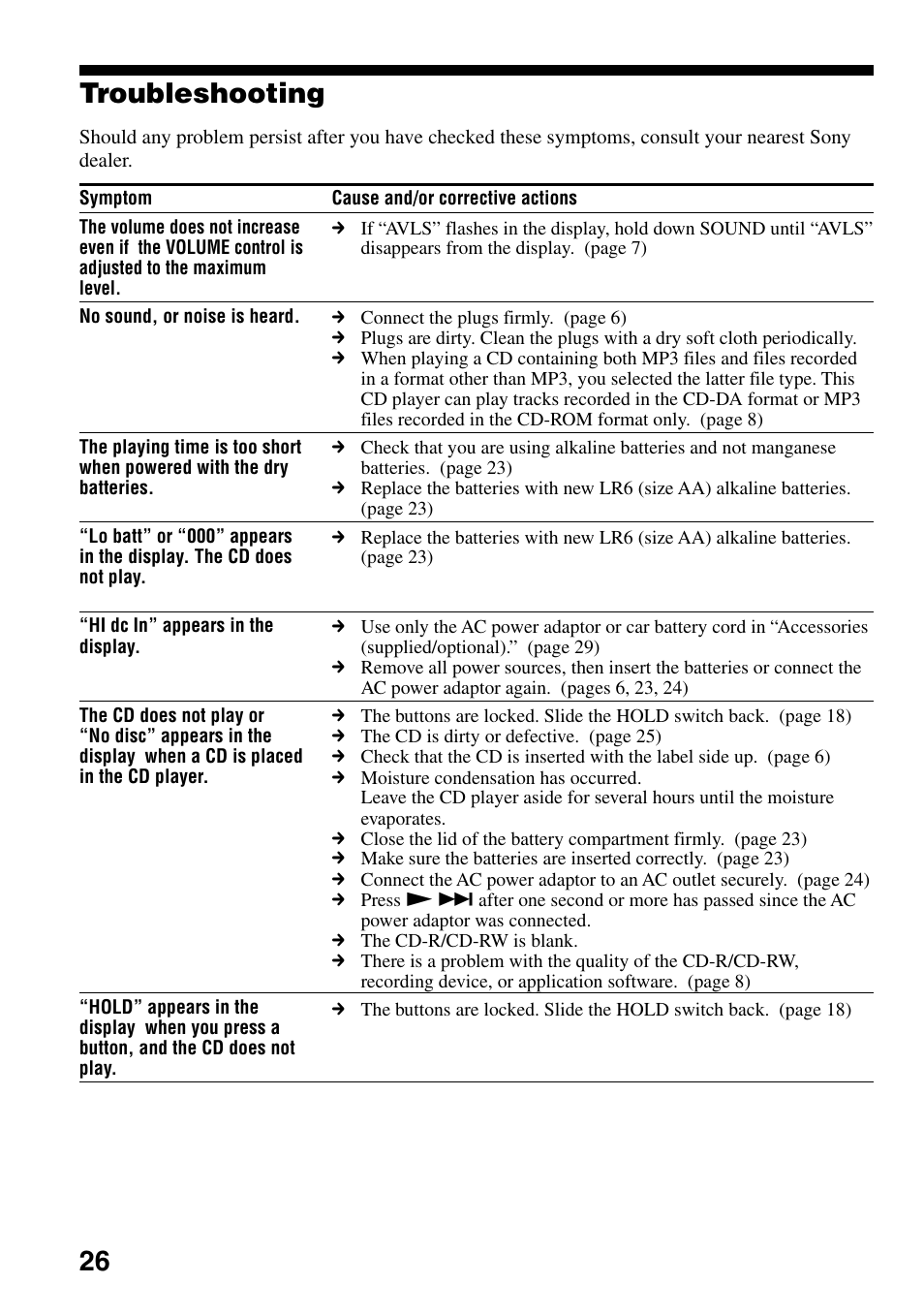 Troubleshooting, 26 troubleshooting | Sony D-CJ506CK User Manual | Page 26 / 32