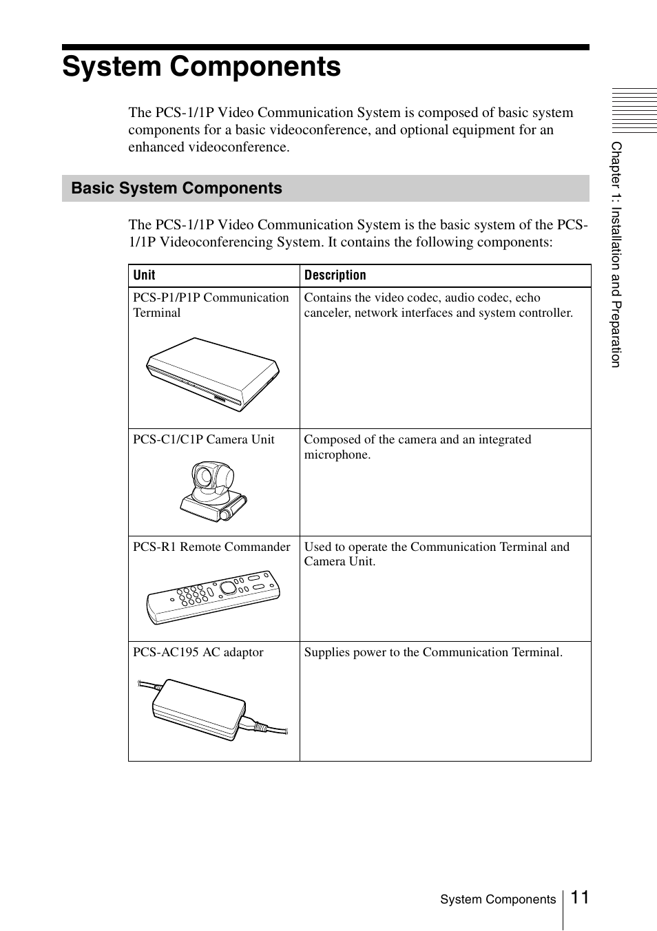 System components, Basic system components | Sony PCS-1/1P User Manual | Page 11 / 216
