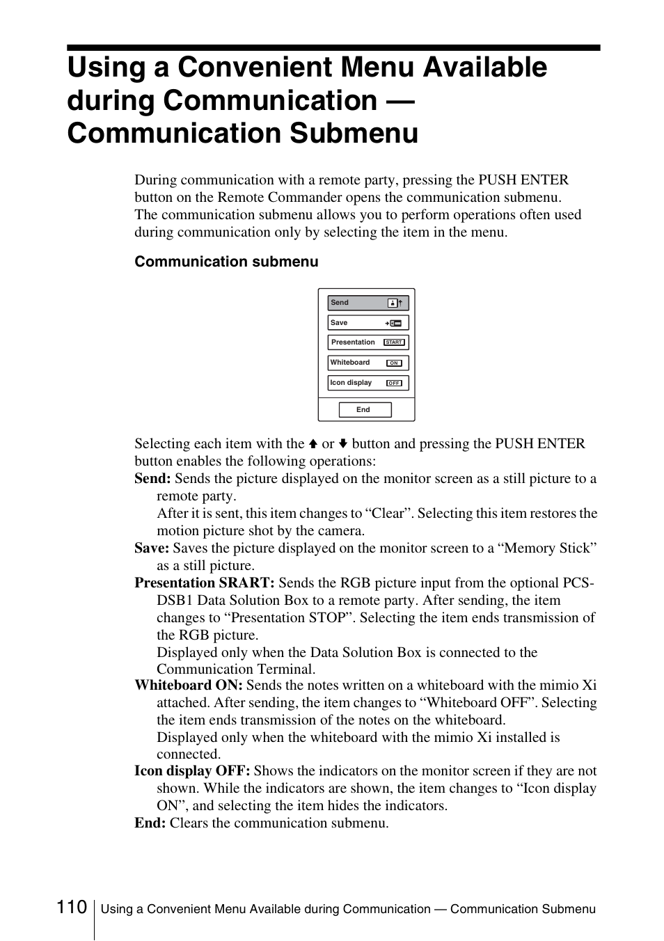 Sony PCS-1/1P User Manual | Page 110 / 216