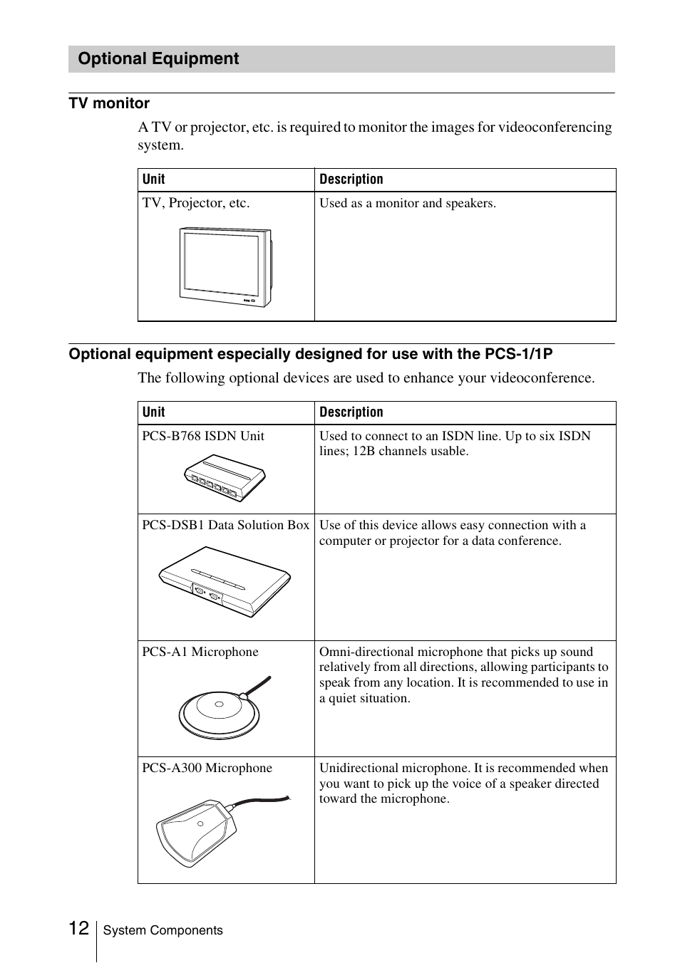 Optional equipment | Sony PCS-1/1P User Manual | Page 12 / 216