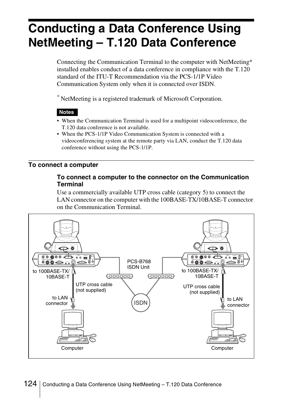 Isdn | Sony PCS-1/1P User Manual | Page 124 / 216