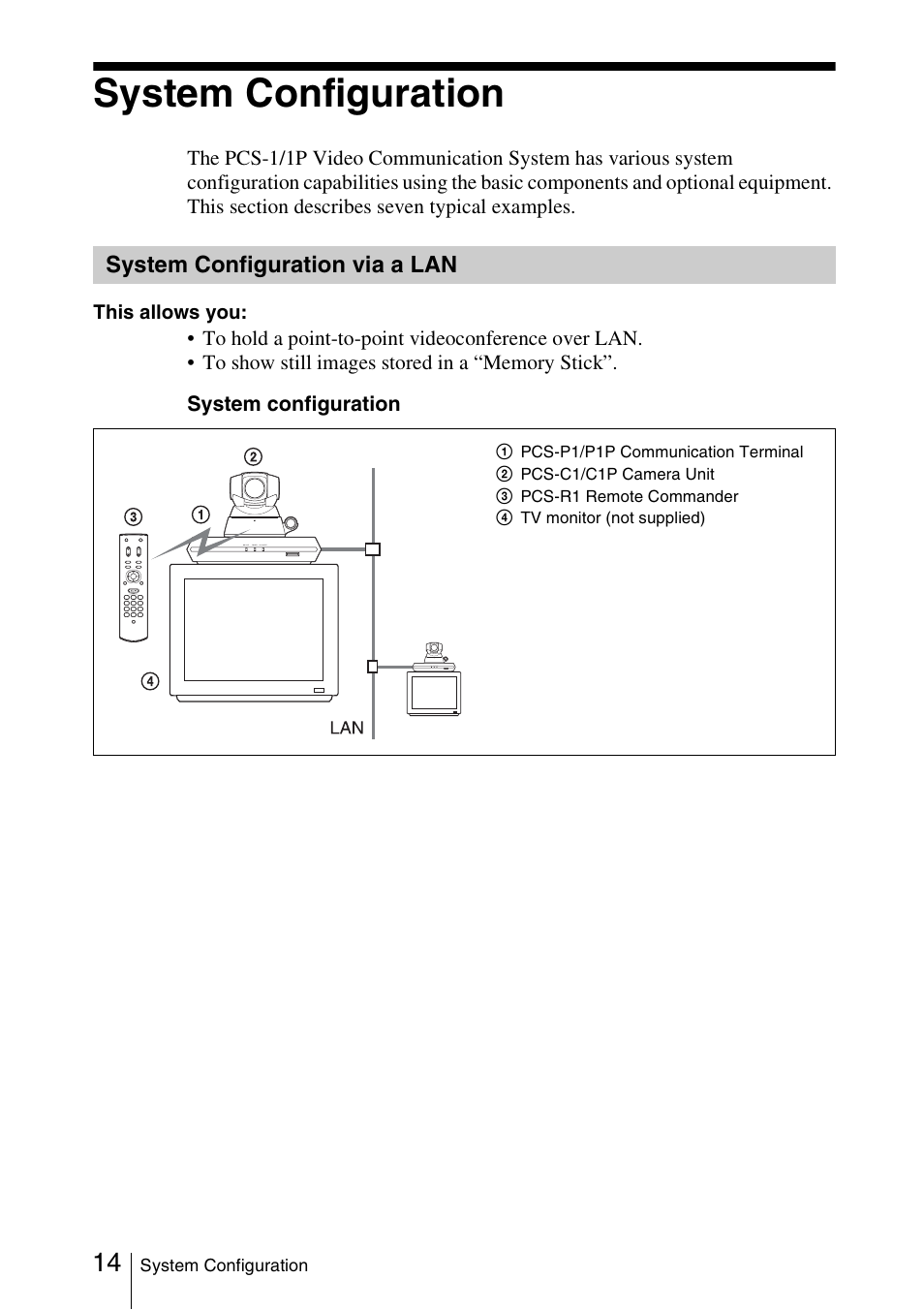 System configuration, System configuration via a lan, System configuration via a | Sony PCS-1/1P User Manual | Page 14 / 216