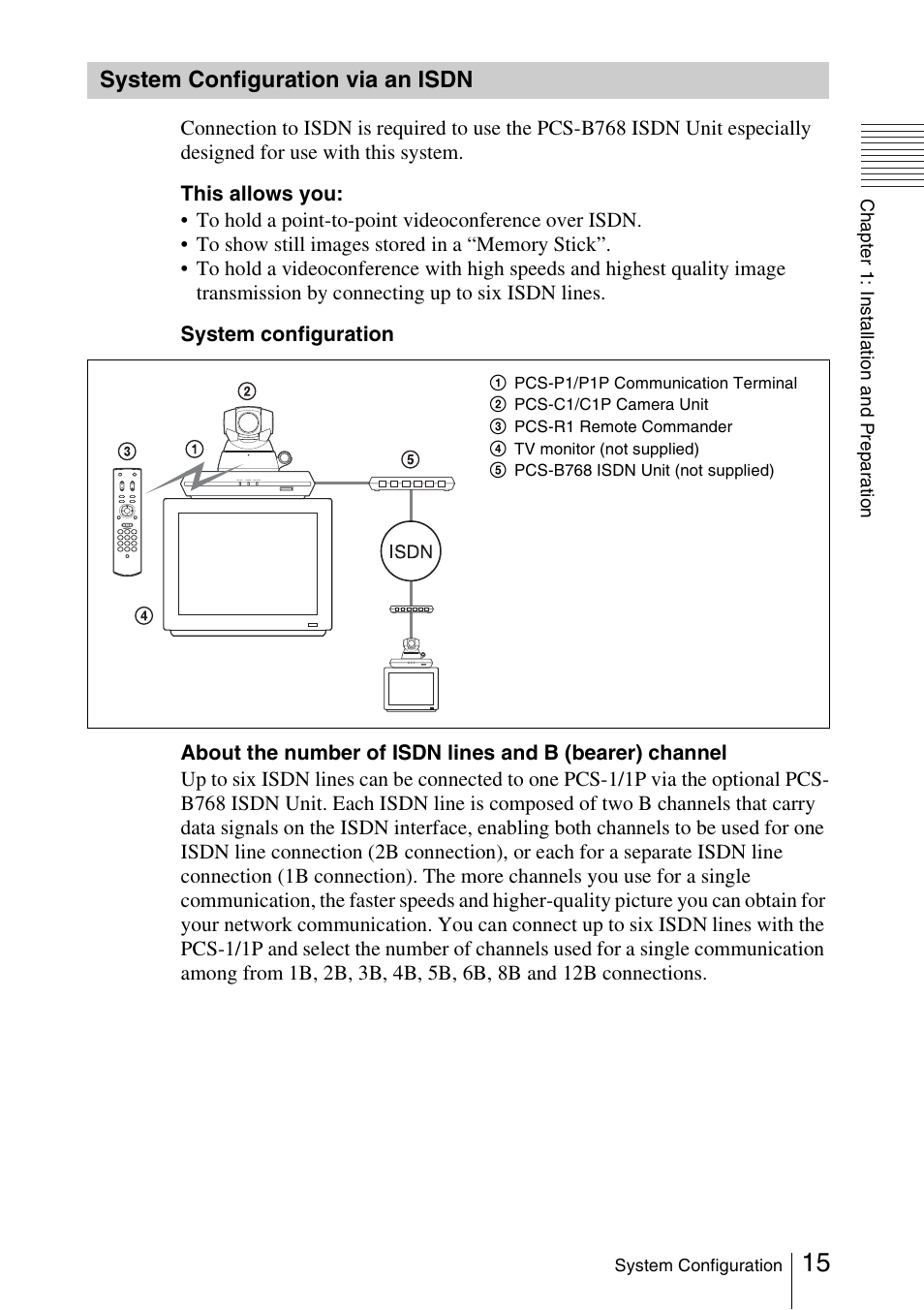 System configuration via an isdn, System configuration via an, Isdn | Sony PCS-1/1P User Manual | Page 15 / 216