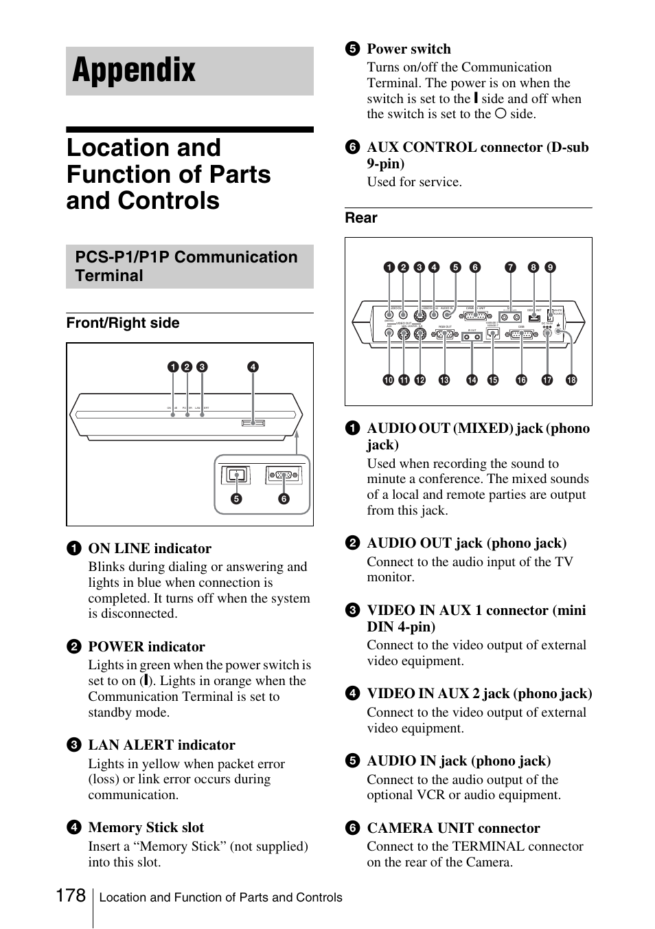 Appendix, Location and function of parts and controls, Pcs-p1/p1p communication terminal | Pcs-p1/p1p communication, Terminal, Front/right side a on line indicator, B power indicator, C lan alert indicator, E power switch, F aux control connector (d-sub 9-pin) | Sony PCS-1/1P User Manual | Page 178 / 216