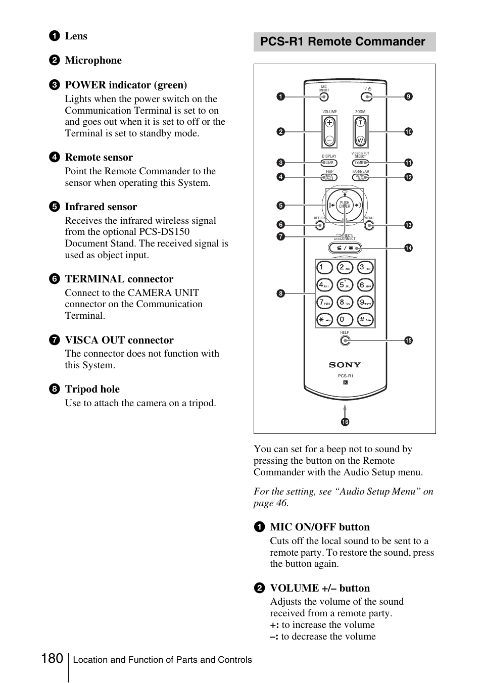 Pcs-r1 remote commander, A lens b microphone c power indicator (green), D remote sensor | E infrared sensor, F terminal connector, G visca out connector, H tripod hole, A mic on/off button, B volume +/– button, The connector does not function with this system | Sony PCS-1/1P User Manual | Page 180 / 216