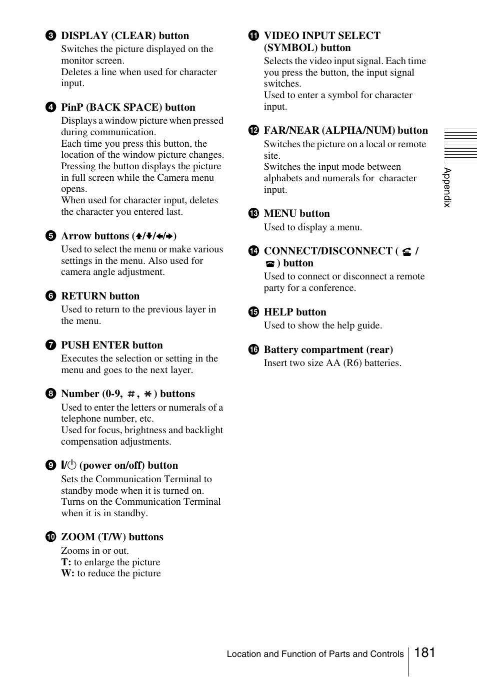 Sony PCS-1/1P User Manual | Page 181 / 216