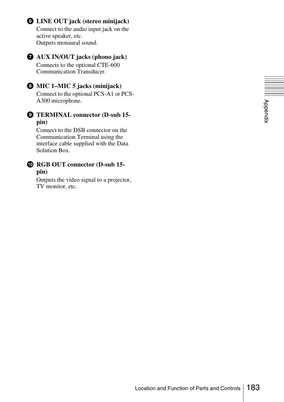 Sony PCS-1/1P User Manual | Page 183 / 216