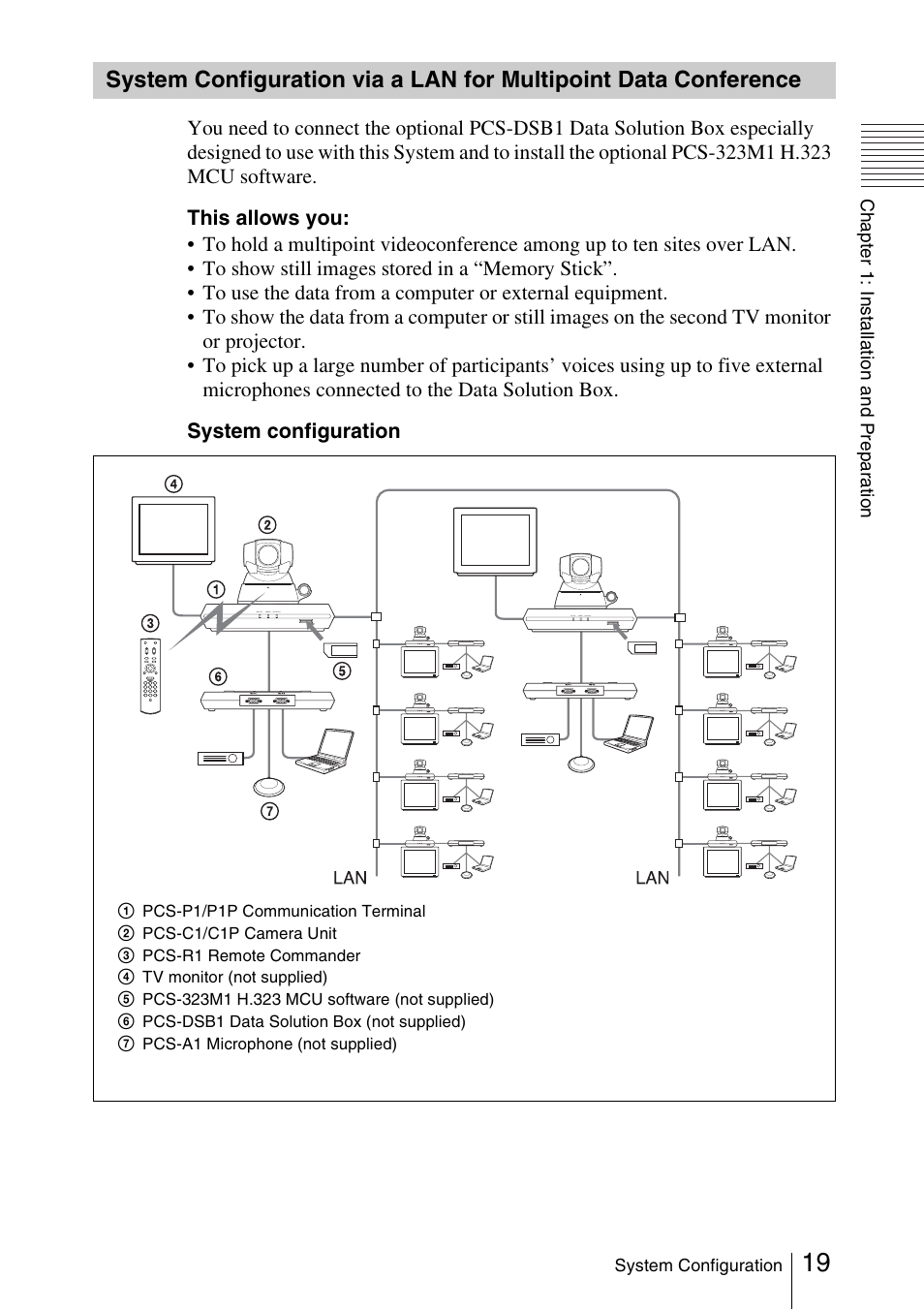 System configuration via a lan for, Multipoint data conference | Sony PCS-1/1P User Manual | Page 19 / 216