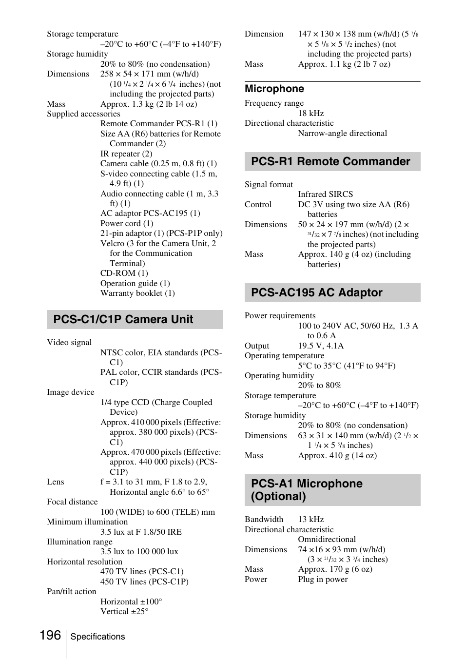 Pcs-c1/c1p camera unit, Pcs-r1 remote commander, Pcs-ac195 ac adaptor | Pcs-a1 microphone (optional), Pcs-a1 microphone, Optional), Microphone | Sony PCS-1/1P User Manual | Page 196 / 216