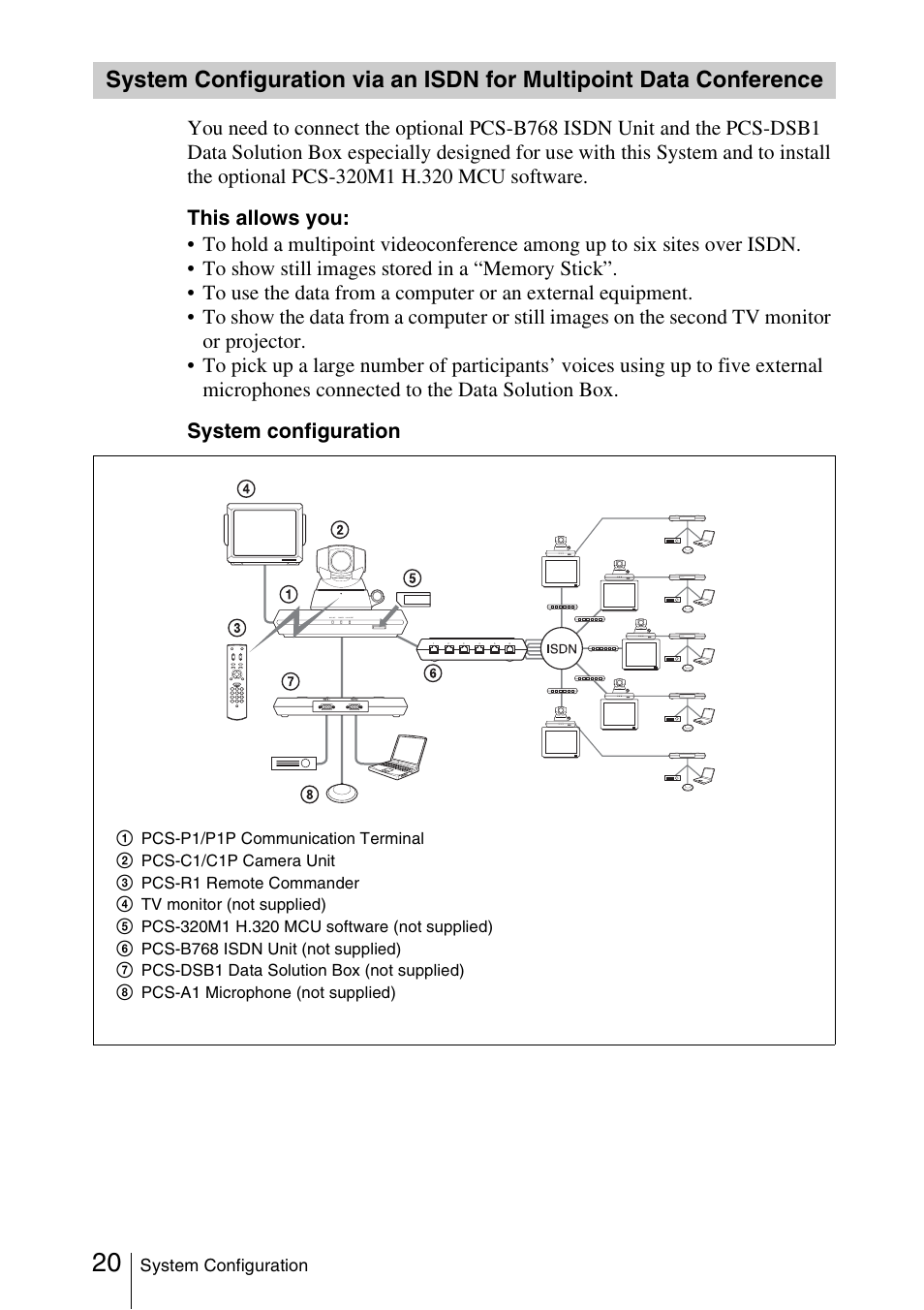 System configuration via an isdn, For multipoint data conference | Sony PCS-1/1P User Manual | Page 20 / 216