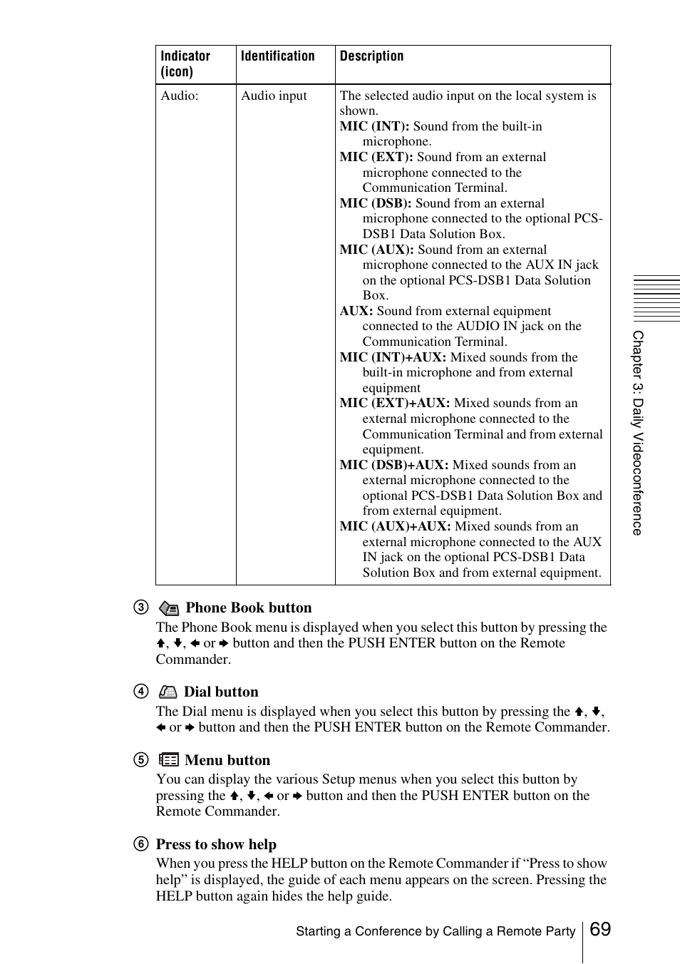 Sony PCS-1/1P User Manual | Page 69 / 216