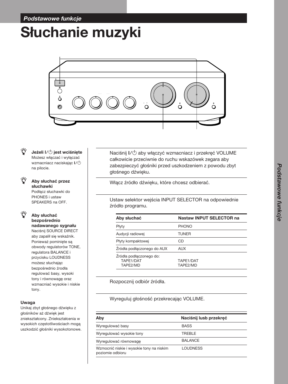 Słuchanie muzyki 5 1 3, Podstawowe funkcje 7, Podstawowe funkcje | Sony TA-FE320R User Manual | Page 17 / 32