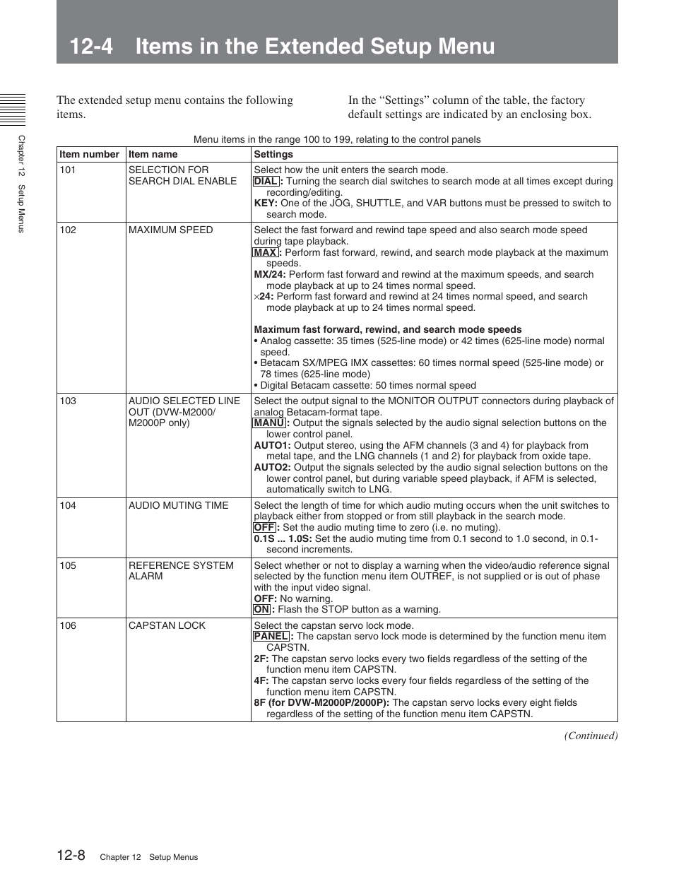 4 items in the extended setup menu | Sony DVW-2000P User Manual | Page 122 / 164