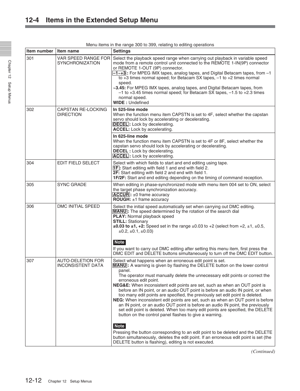 4 items in the extended setup menu | Sony DVW-2000P User Manual | Page 126 / 164