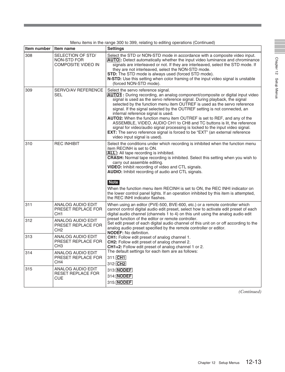 Sony DVW-2000P User Manual | Page 127 / 164