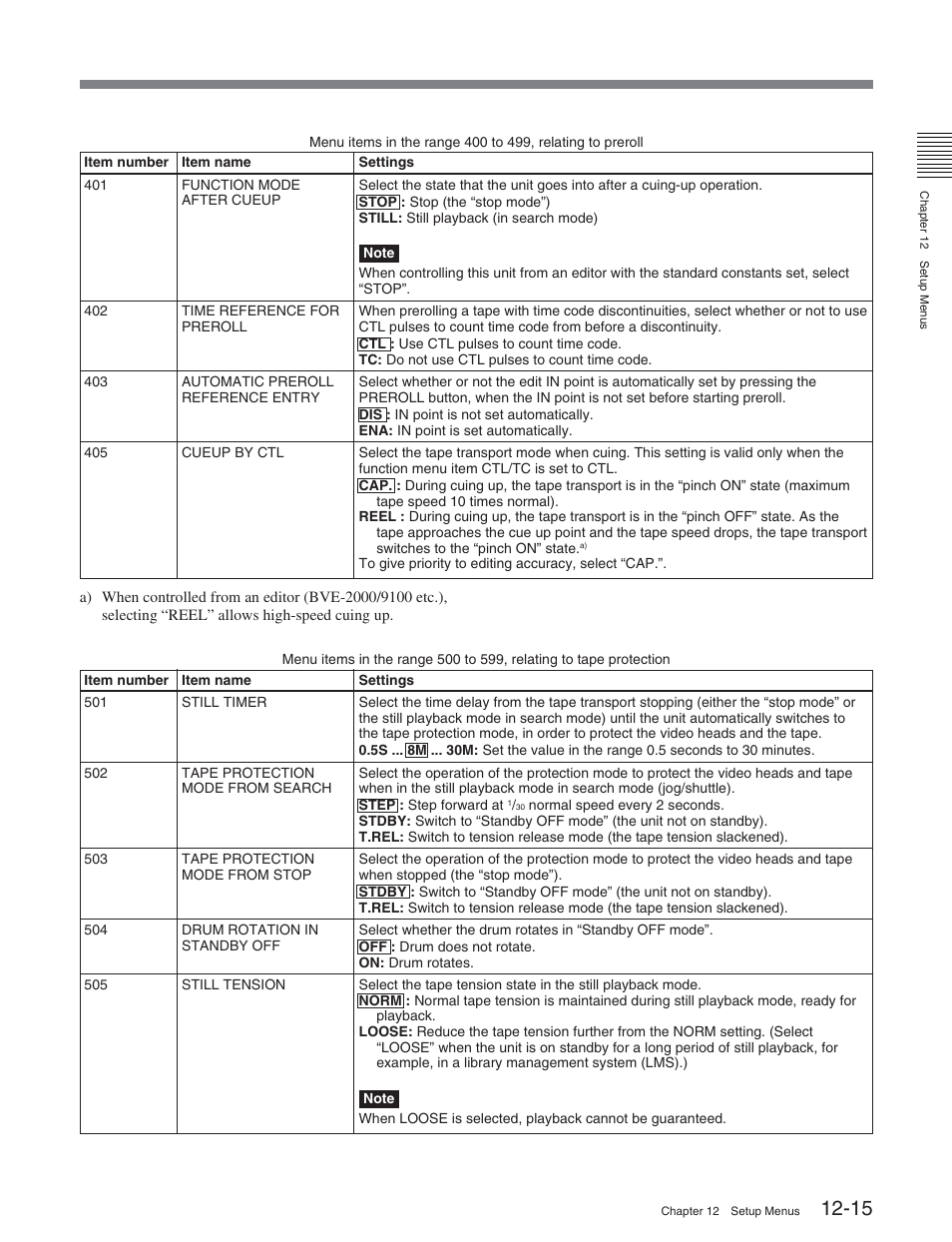 Sony DVW-2000P User Manual | Page 129 / 164