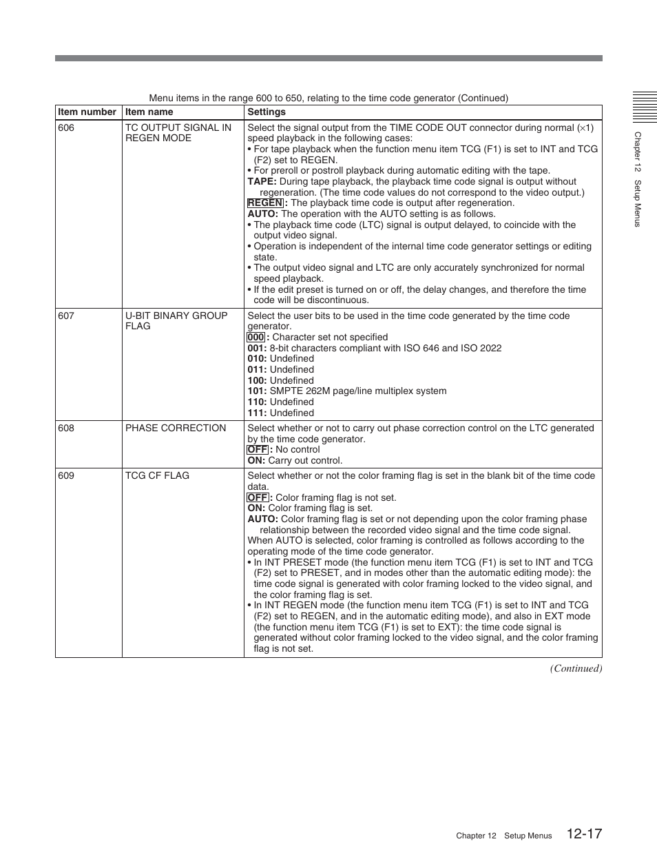 Sony DVW-2000P User Manual | Page 131 / 164