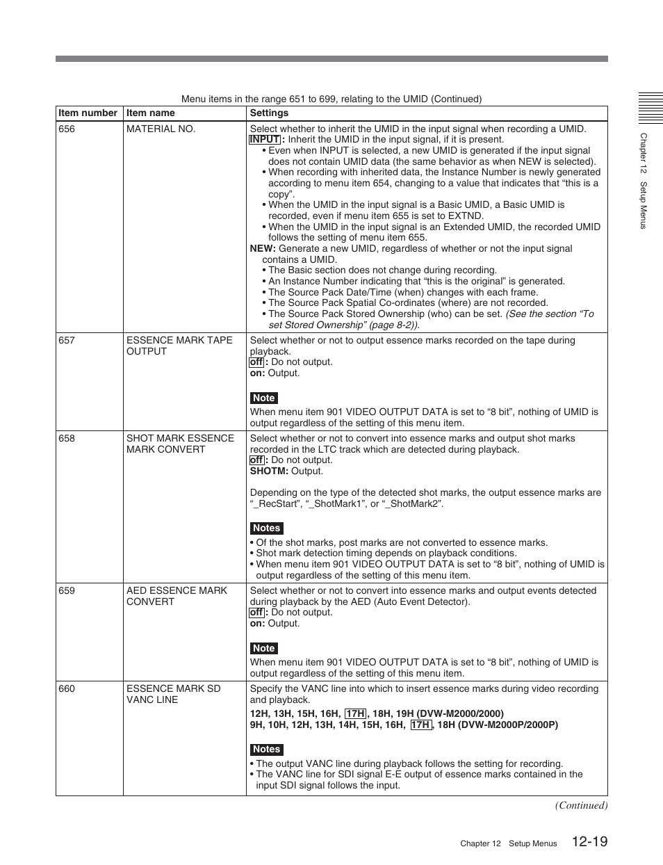 Sony DVW-2000P User Manual | Page 133 / 164