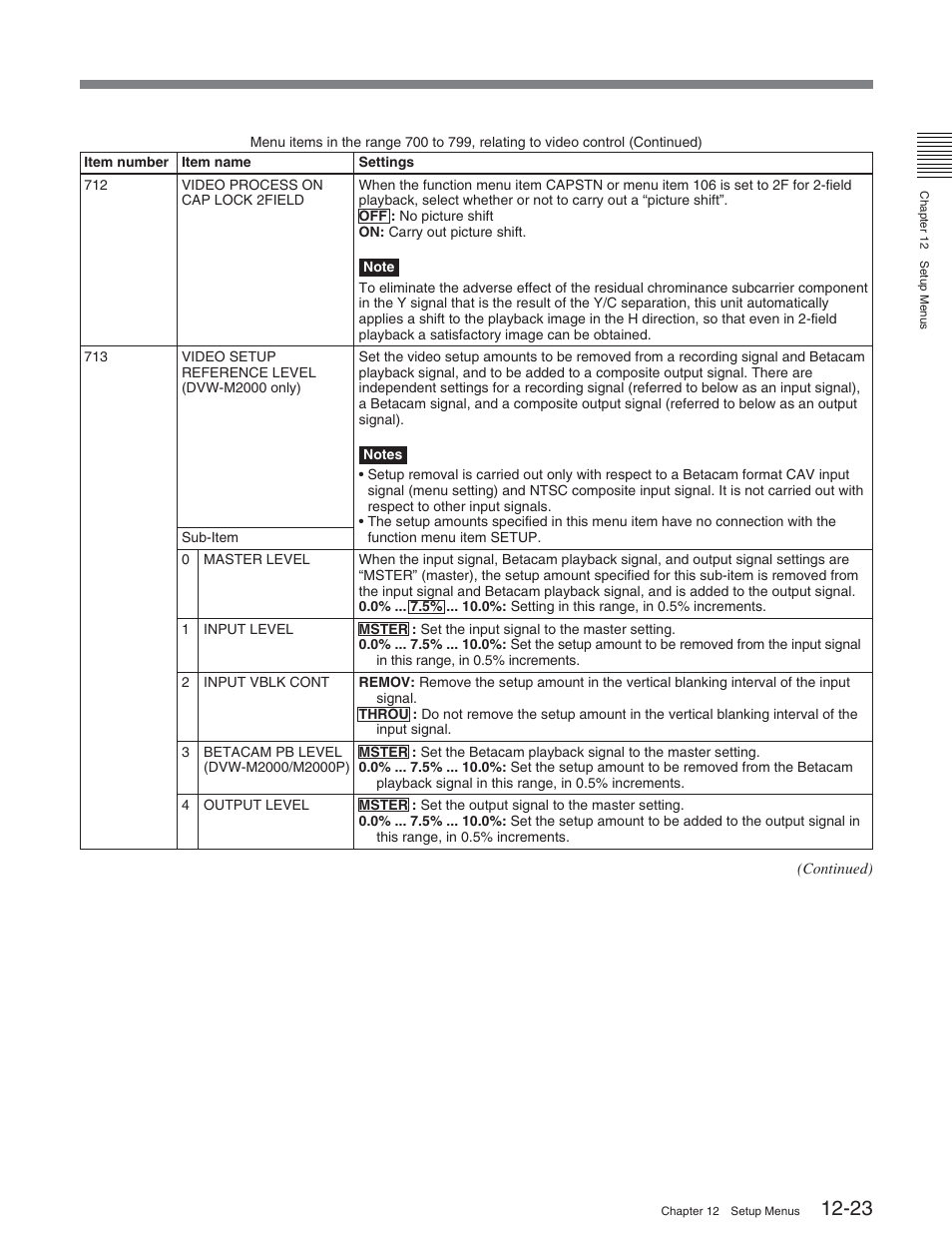 Sony DVW-2000P User Manual | Page 137 / 164