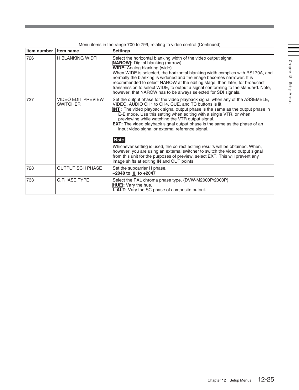 Sony DVW-2000P User Manual | Page 139 / 164