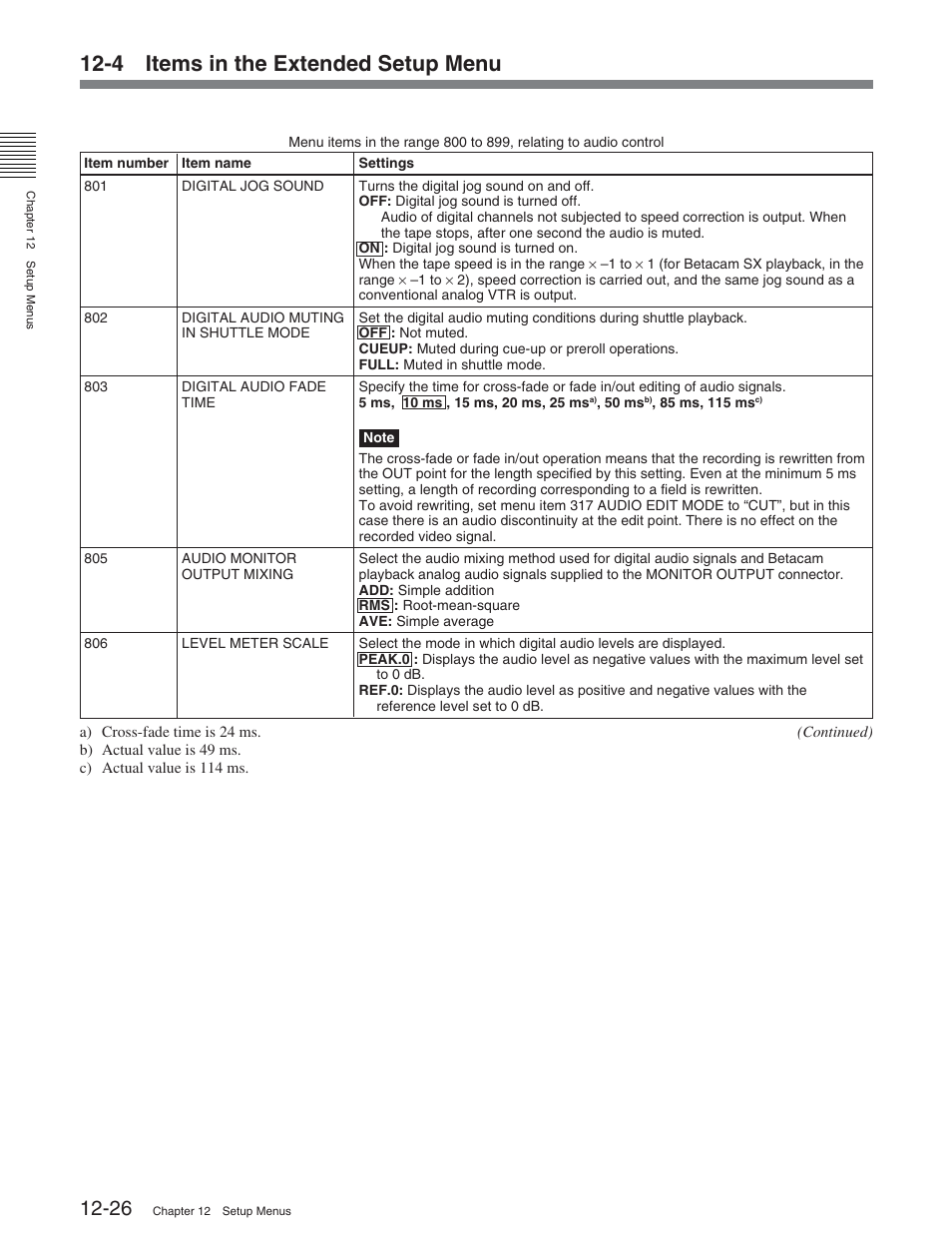 4 items in the extended setup menu | Sony DVW-2000P User Manual | Page 140 / 164